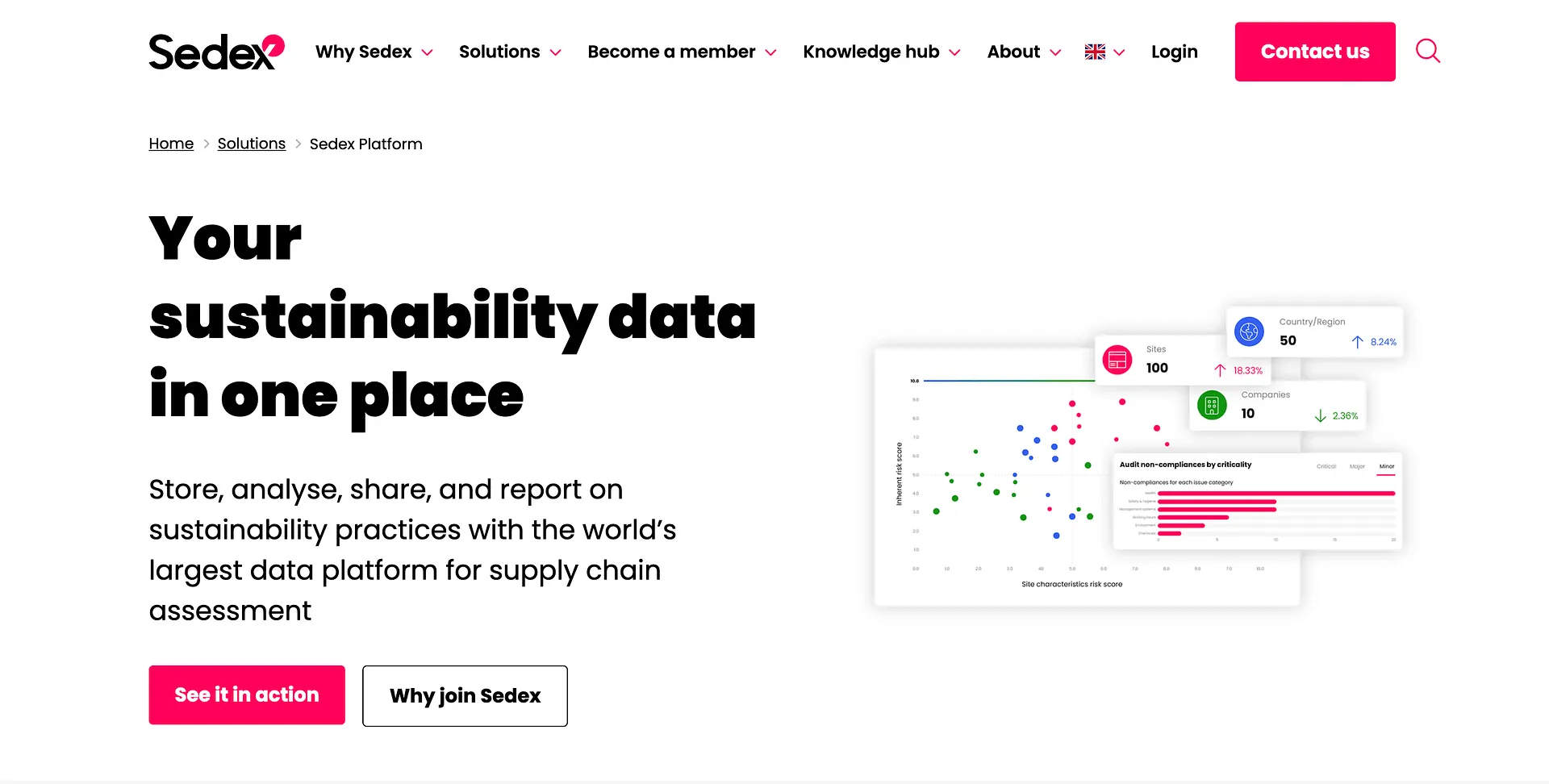 Sedex